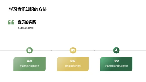 音乐的魅力与影响