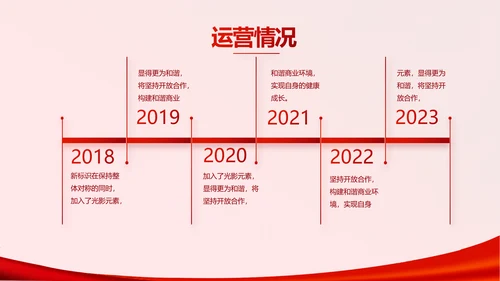 红色喜庆毕业典礼晚会通用动态PPT