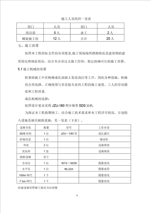 双螺旋钻孔灌注桩施工组织方案设计