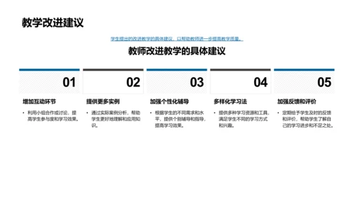 教学半年报告PPT模板