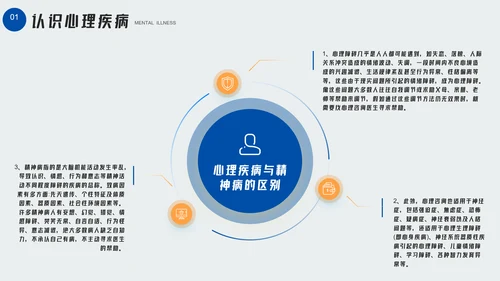 大学生心理疾病心理健康讲座PPT模板