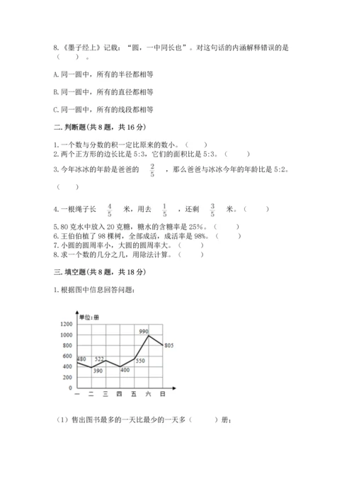 人教版小学六年级上册数学期末测试卷带下载答案.docx