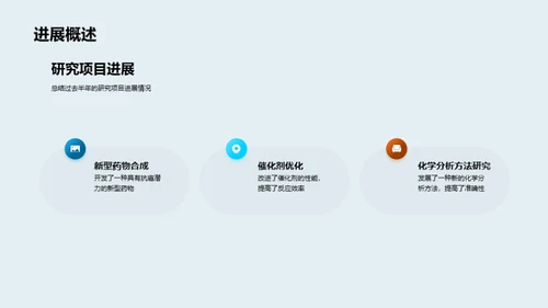 化学探索半年回顾