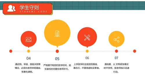中小学生行为规范教育主题班会PPT模板