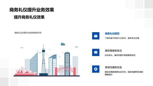 生物医疗商务礼仪培训