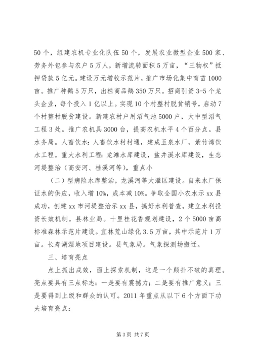 副县长在农口部门任务分解座谈会上的讲话(摘要) (2).docx