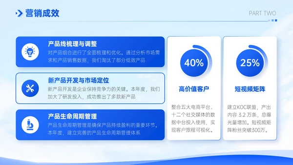 蓝色简约风销售行业季度工作总结PPT模板