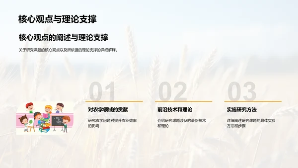农学研究探析