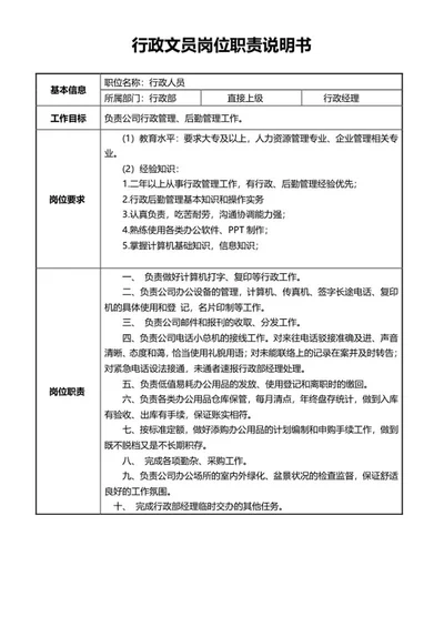 行政文员岗位职责说明书word模板
