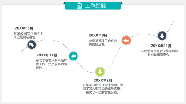 求职竞聘报告个人简历PPT模板