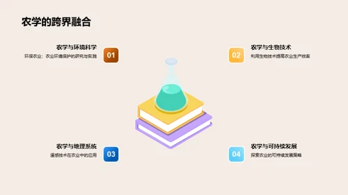 探索农学：实践与创新