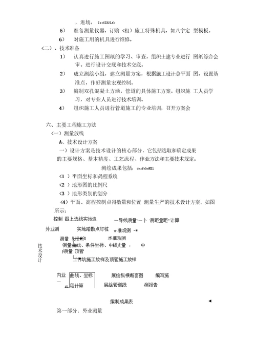 咸阳路污水处理厂工程厂外管道工程施工方案设计方案