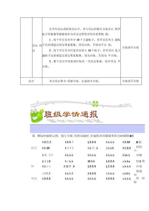 教师的职业就是传道授业解惑是人类文化和学知