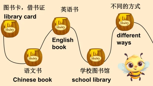 外研版三起五年级下册Review of Module 4课件（共36张PPT)