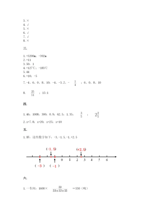 小升初数学综合模拟试卷【b卷】.docx