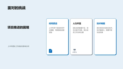 科技部门半年总结PPT模板
