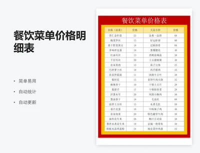 餐饮菜单价格明细表