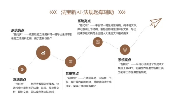 新《公司法》修订内容解读ppt课件模板