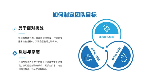 红蓝简约商务风团队目标培训PPT课件