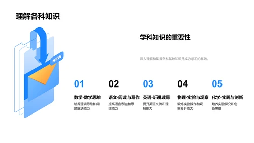 初中学习与社团指南