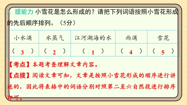 统编版语文一年级上册主题十　奇妙世界 阅读与写作指导课件