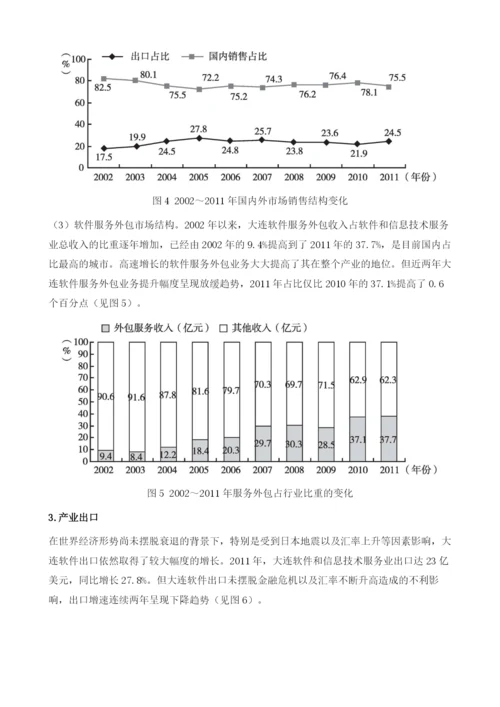 大连市软件和信息技术服务业发展研究.docx