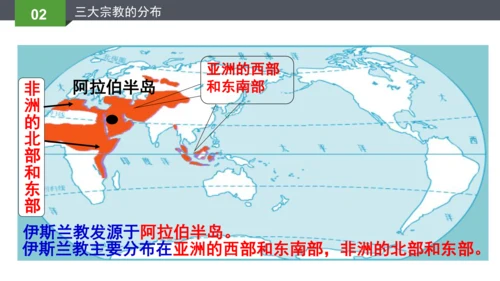 4.2.1世界的语言与宗教2023-2024学年七年级地理上册同步精品课件（人教版）（共24张PPT