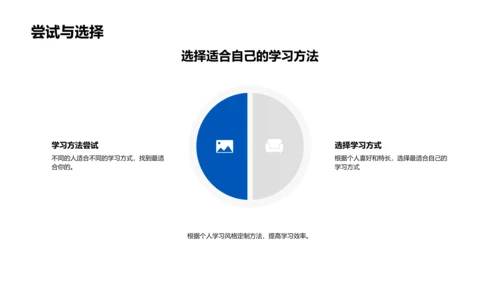 中考学习方法讲解PPT模板