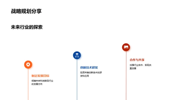 科技驱动，拥抱未来