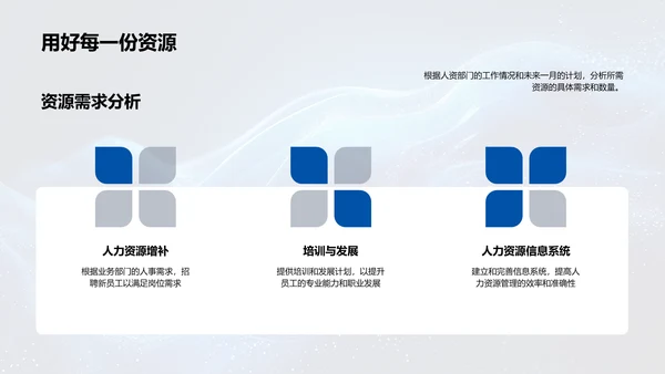 人资月度工作总结PPT模板