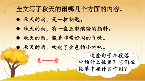 6 秋天的雨   课件