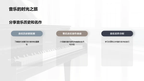 音乐历史与名作欣赏