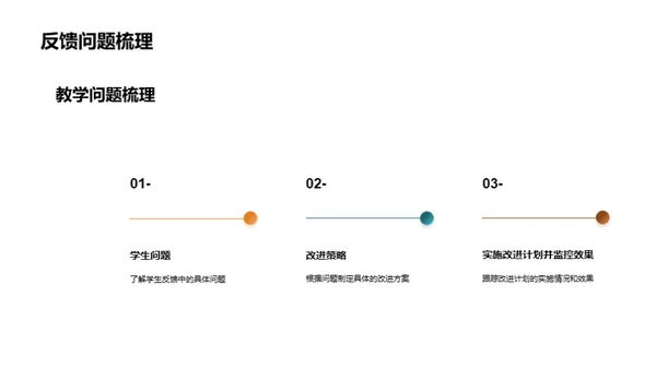 教学成果与未来展望