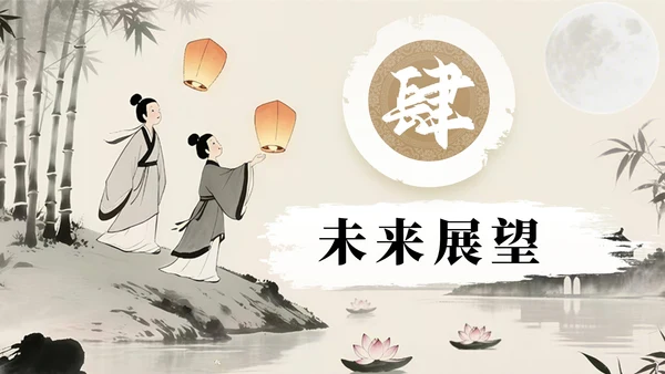 棕色中国风中元节文化传承与创新策划PPT模板