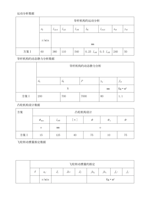 机械原理优质课程设计牛头刨床牛逼版.docx