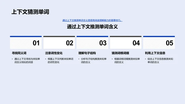 英文阅读与理解