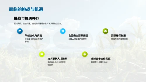 农业科学的创新之路