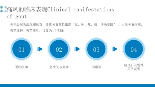 蓝色简约商务痛风患者患者护理医疗培训PPT课件