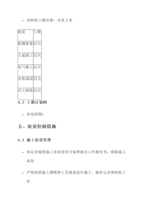 新风系统施工组织设计方案