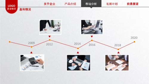 简约企业宣传企业简介公司简介PPT模板