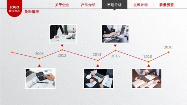 简约企业宣传企业简介公司简介PPT模板