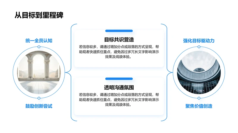 从目标到里程碑-项目目标PPT