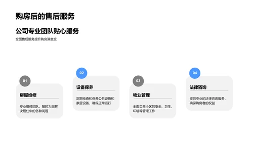 购房指南解析PPT模板