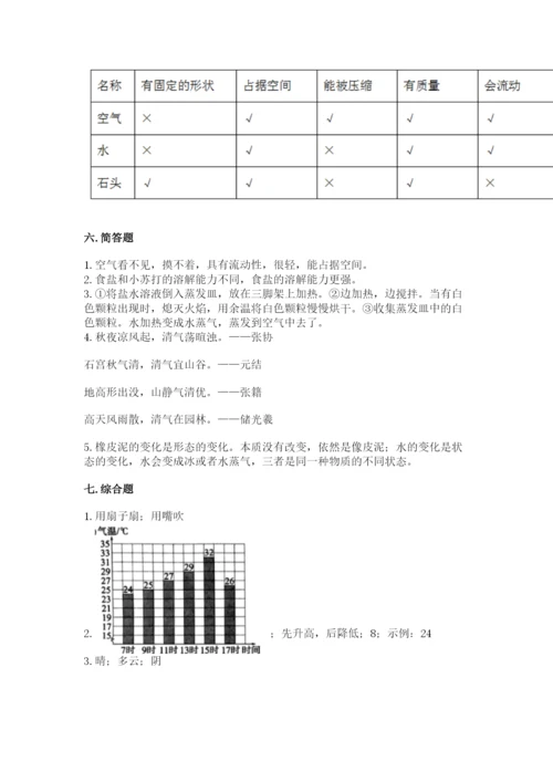 教科版三年级上册科学期末测试卷（考点精练）.docx