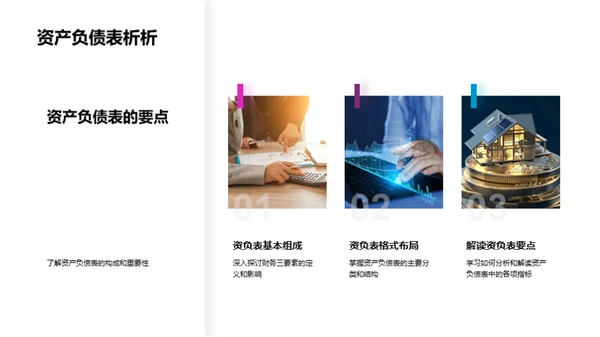 精通财务报表解读