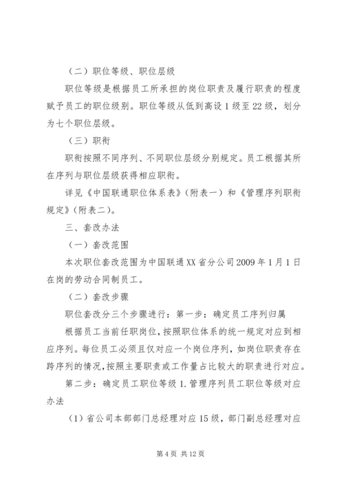 联通方案(改)_1.docx