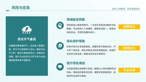 绿色插画风心理健康讲座PPT模板
