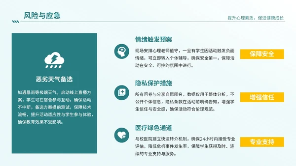 绿色插画风心理健康讲座PPT模板