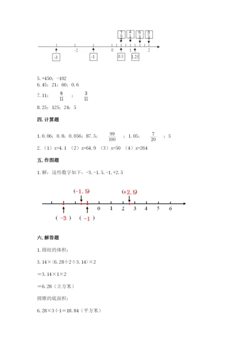 吴江市六年级下册数学期末测试卷推荐.docx