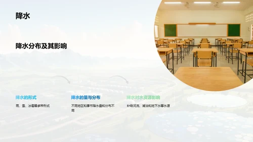 商务风教育培训教学课件PPT模板